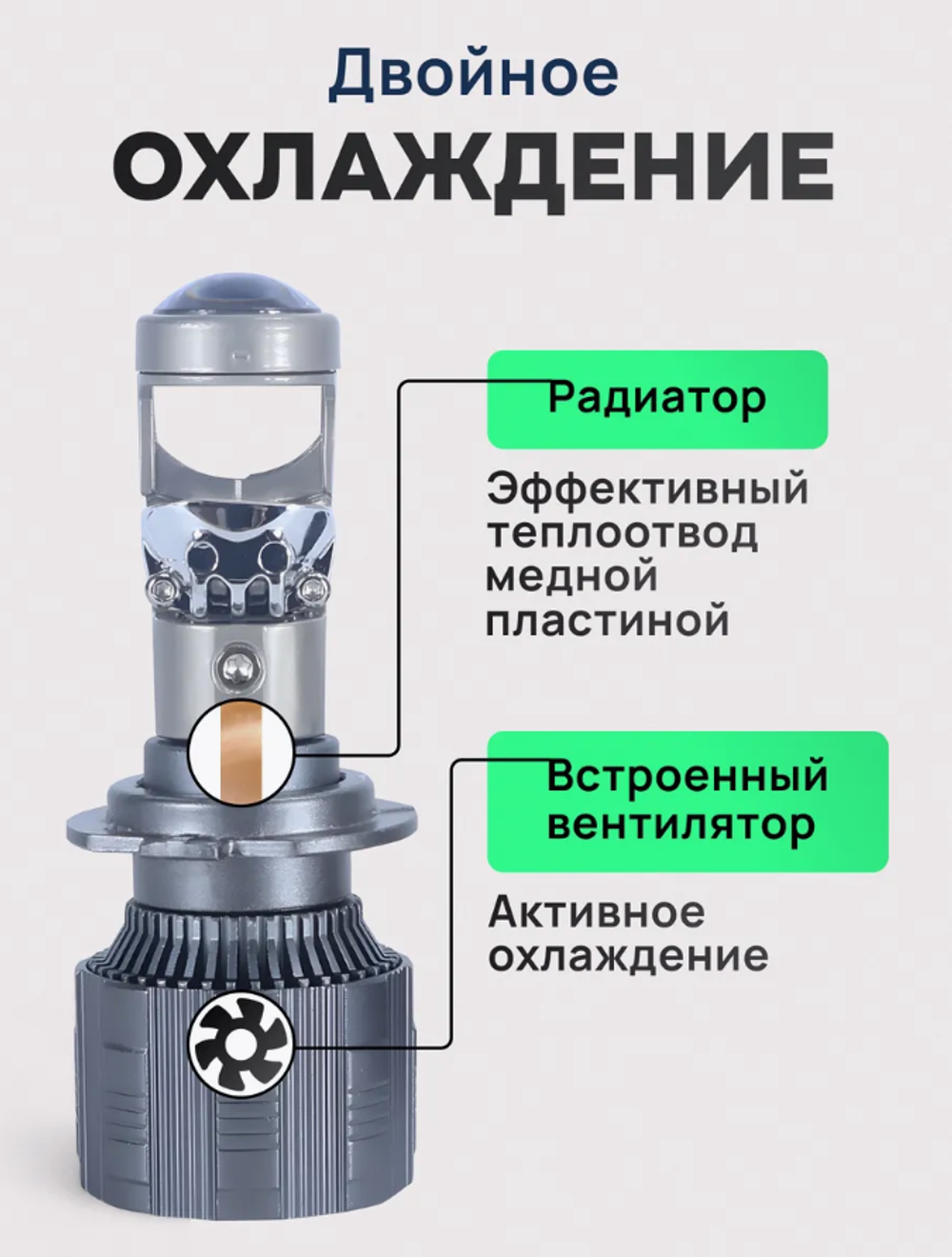 Лампа автомобильная светодиодная Led H7 Мини линзы Н7