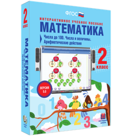 Математика 2 класс. Числа до 100. Числа и величины. Арифметические действия