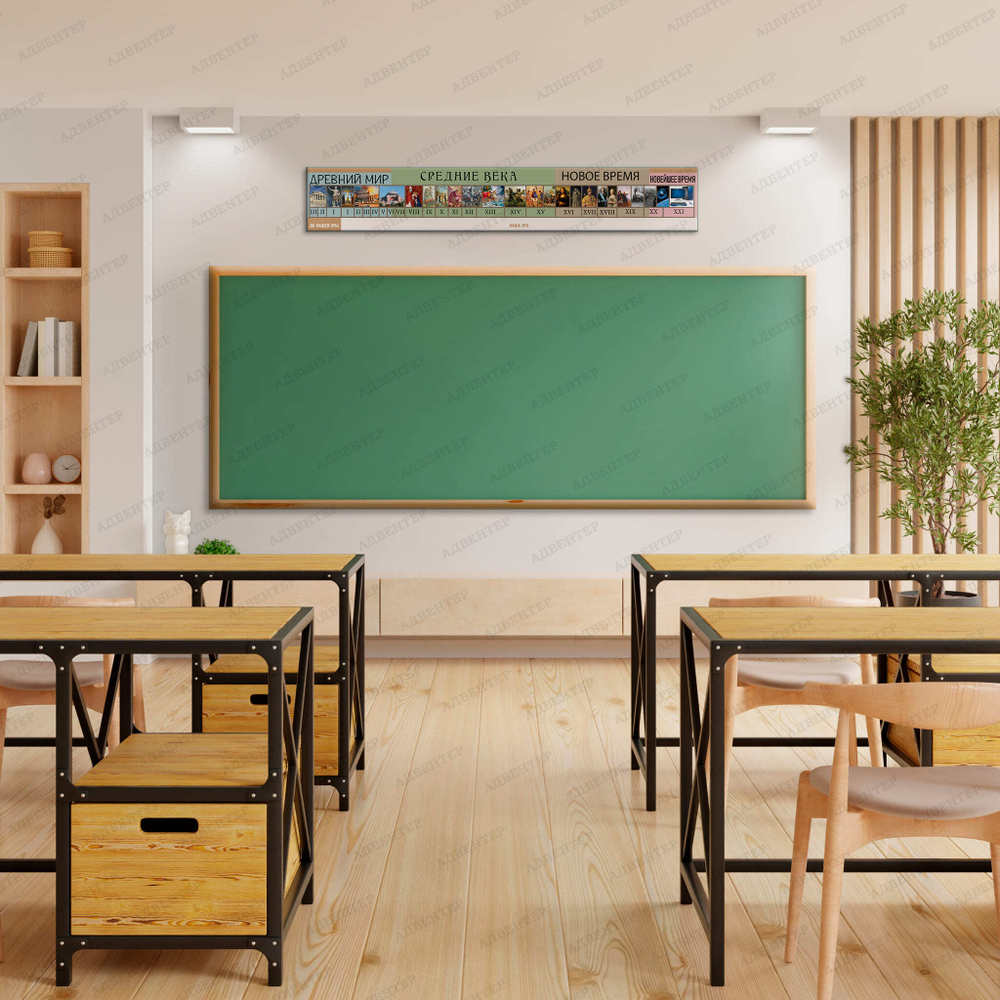 Стенд Лента истории 1058