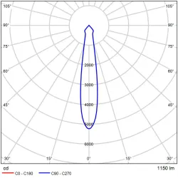 Фасадный светильник Arte Lamp