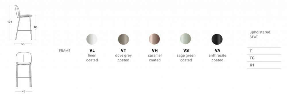 Стул полубарный с обивкой Scab Design Mentha Pop, антрацит, слоновая кость