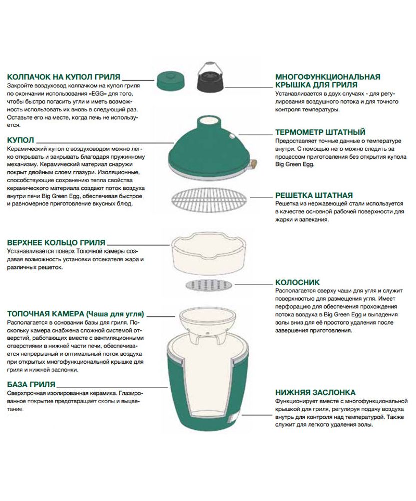 Big Green Egg Керамический гриль XLarge, d=61см