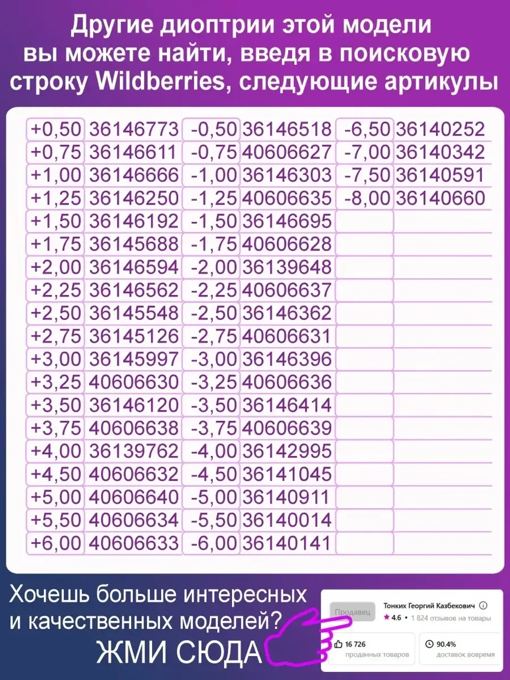 Очки для зрения +2.75 РЦ62-64