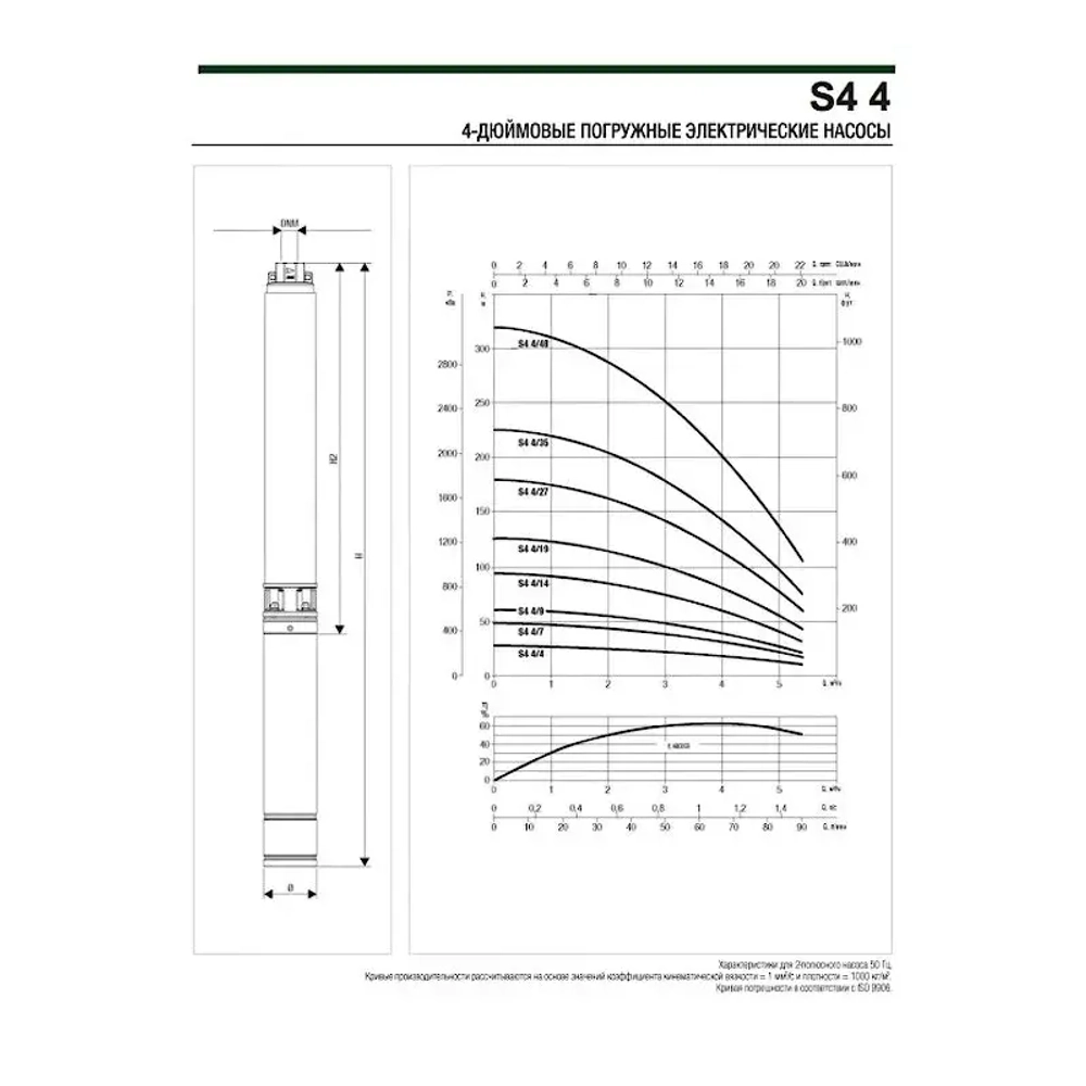 Насос скважинный DAB S4 4/48 5,5HP T400/50 4OL, 60197443
