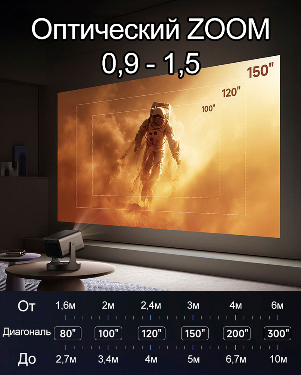 Проектор Hisense Vidda C3 Ultra