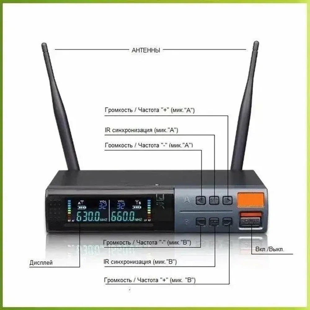 Радиосистема URX9900 (2 микрофона)