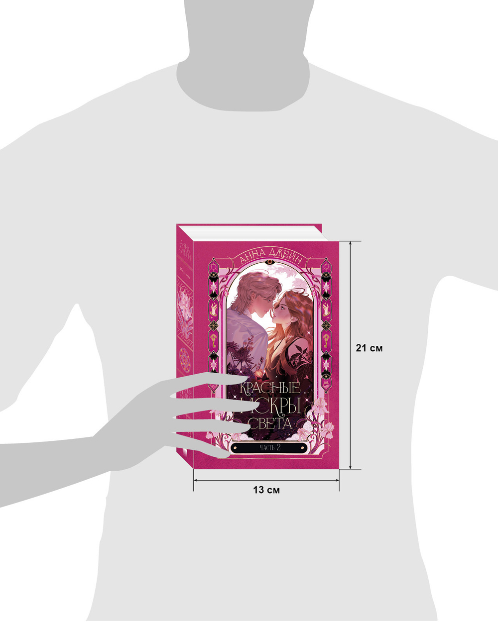 Красные искры света. Часть