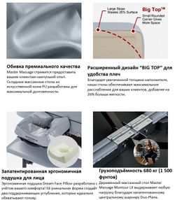 Массажный стол Master Montour LX (76 см) широкий, складной