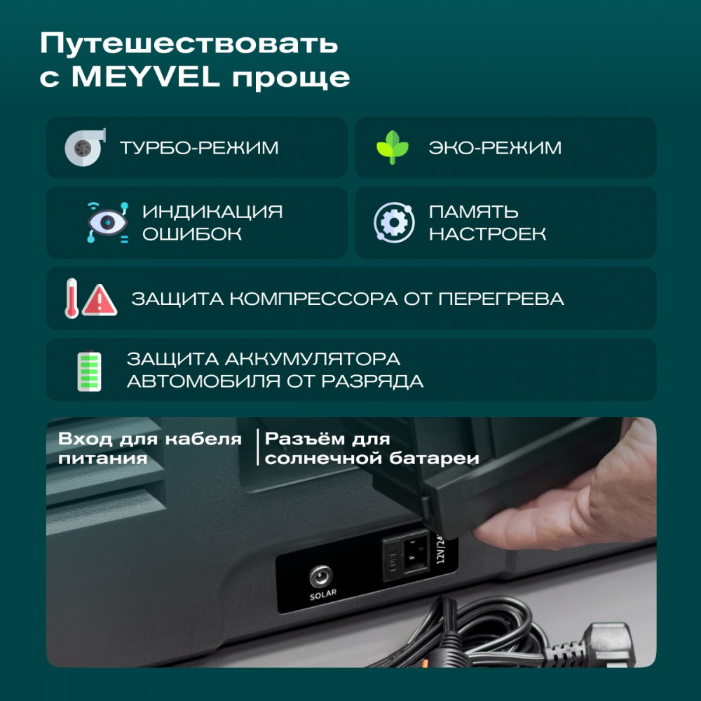 Автохолодильник Meyvel AF-H80