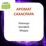 САХАСРАРА, отдушка для свечей и мыла