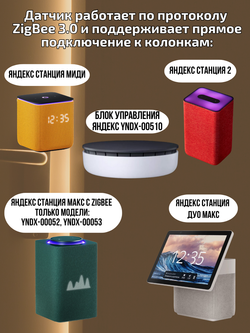 Умный датчик ZigBee открытия для Алисы