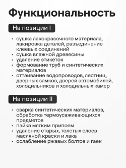 Фен строительный BHG2200ERDPRO (2300Вт, регулир.ступенчатая, раб.темпер. 50-660,производ. 180-280л/мин, цифр.дисп.,охлаждение) / промышленный, регулировка температуры