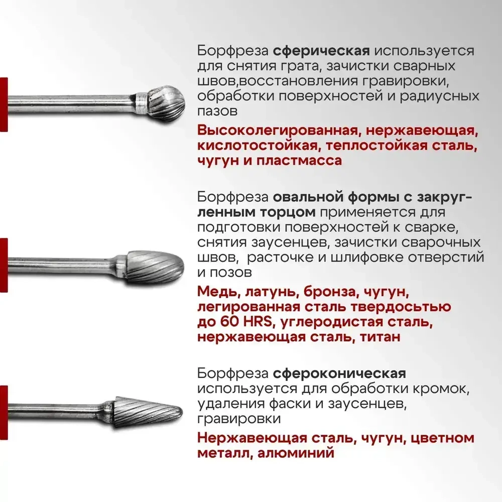 Шарошки по металлу и дереву твердосплавные борфрезы 10 шт из карбида вольфрама хвостовик 3мм.