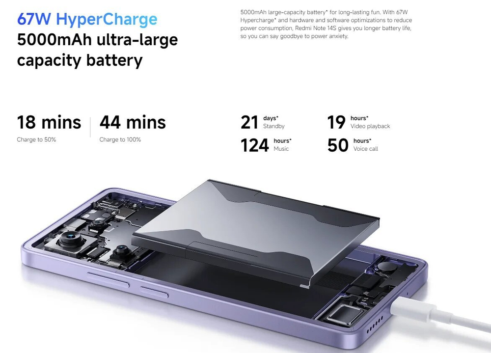 Смартфон Xiaomi Redmi Note 14S 8/128 GB, Ростест(ЕАС), Dual nano SIM, голубой