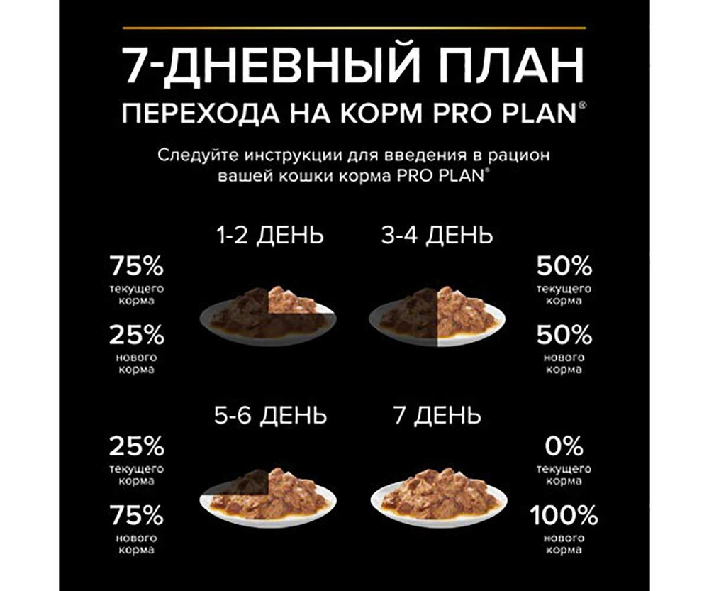 Влажный корм Pro Plan для кастрированных котов и стерилизованных кошек океаническая рыба в соусе sterilised oceanfish in gravy 85г