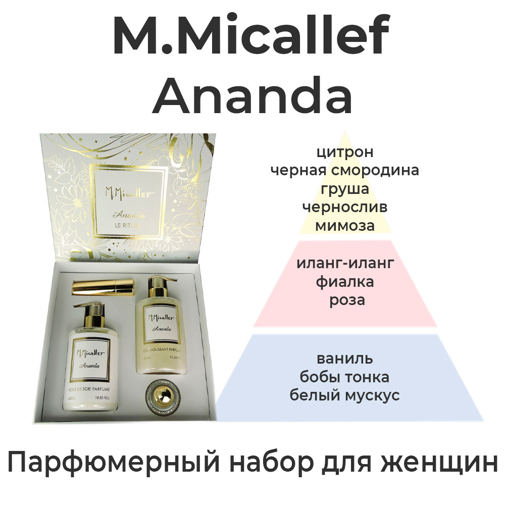 M.Micallef Ananda Le Rituel подарочный набор для женщин с духами, муссом для душа и молочком для тела. Описание аромата