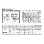 Насос циркуляционный промышленный DAB DPH 180/360.80 T, 505979122