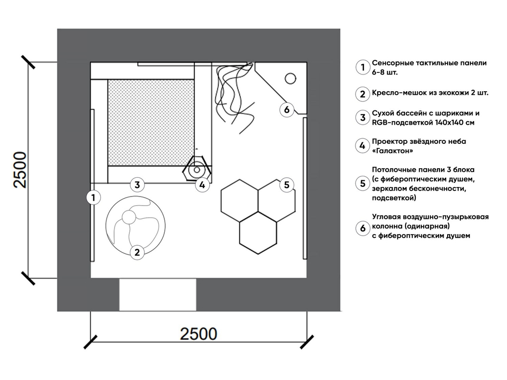 Комплект оборудования для сенсорной комнаты 6.2 м²