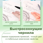 Ручка шариковая DELI "Q8" 0,5 мм, синяя