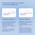 Сет подушек BuyIdea (M+L)