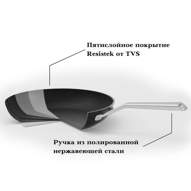 Сковорода TVS Materia Induction