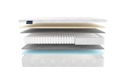 Матрас MaterLux ECOLOGIC DREAM MAXI (ЭКОЛОДЖИК ДРИМ МАКСИ)