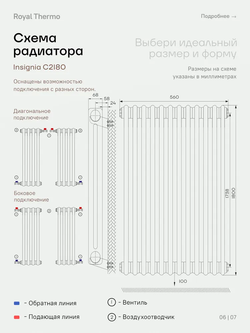 Дизайн-радиатор Royal Thermo Insignia