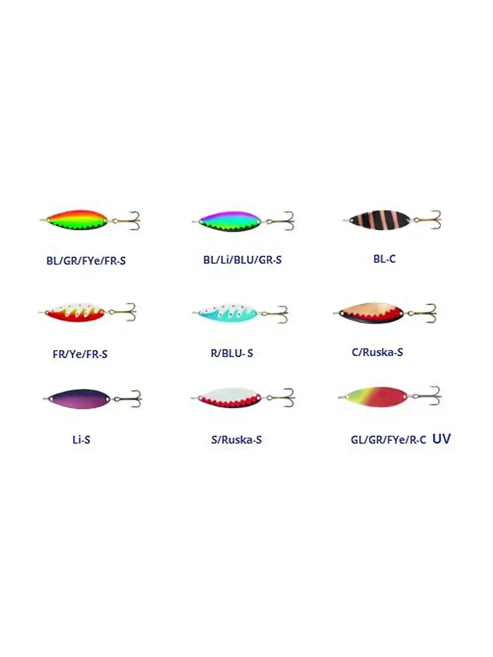 Блесна колебалка Kuusamo Latka 70/14 BLU/R-S