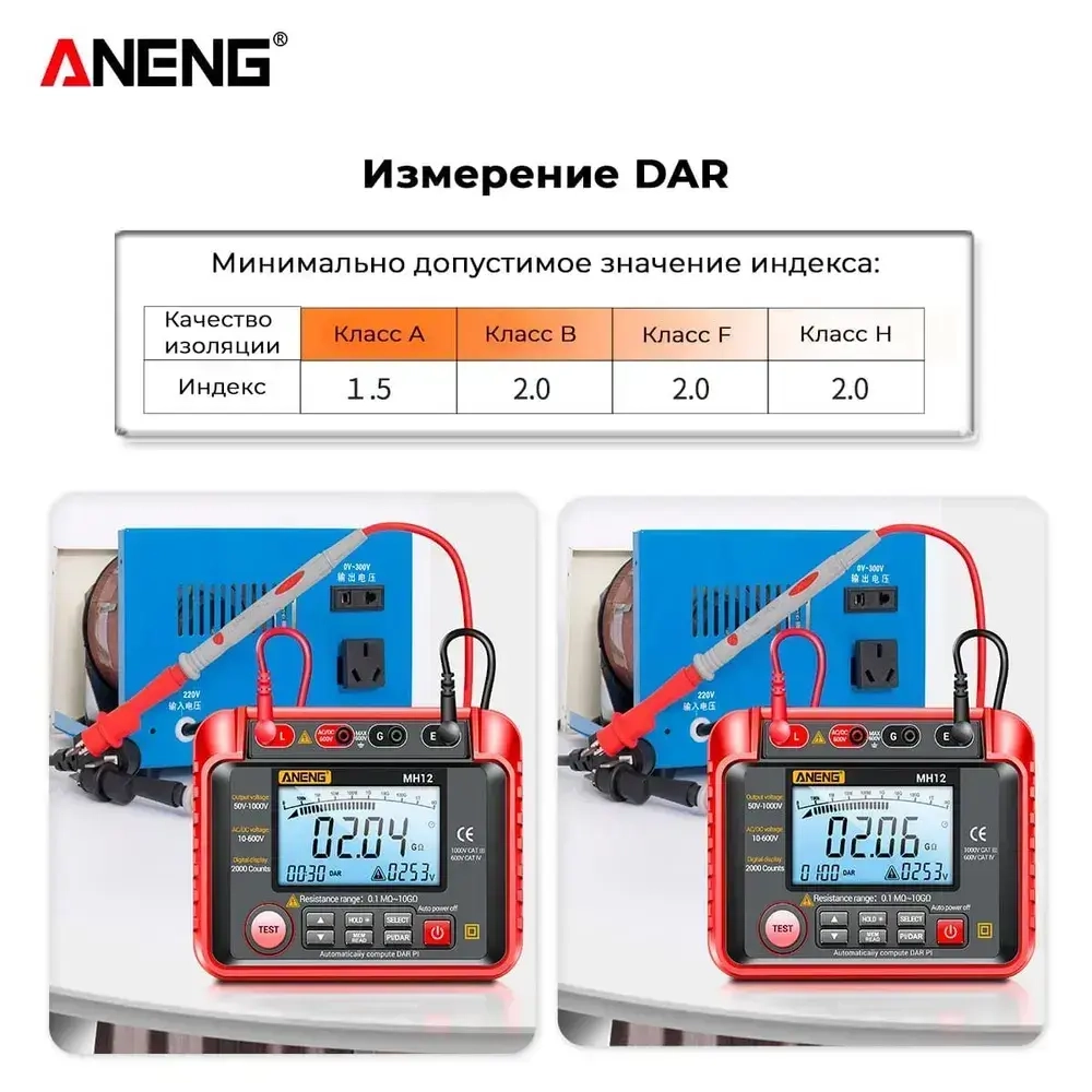 Мегаомметр ANENG MH12, интеллектуальный автоматический цифровой высокоточный универсальный измерительный прибор