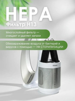 Воздухоочиститель ICLIMA LUX-550FP,  до 100м2,  серебристый/белый