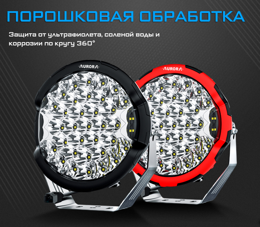 Светодиодная фара Aurora комбинированный белый свет