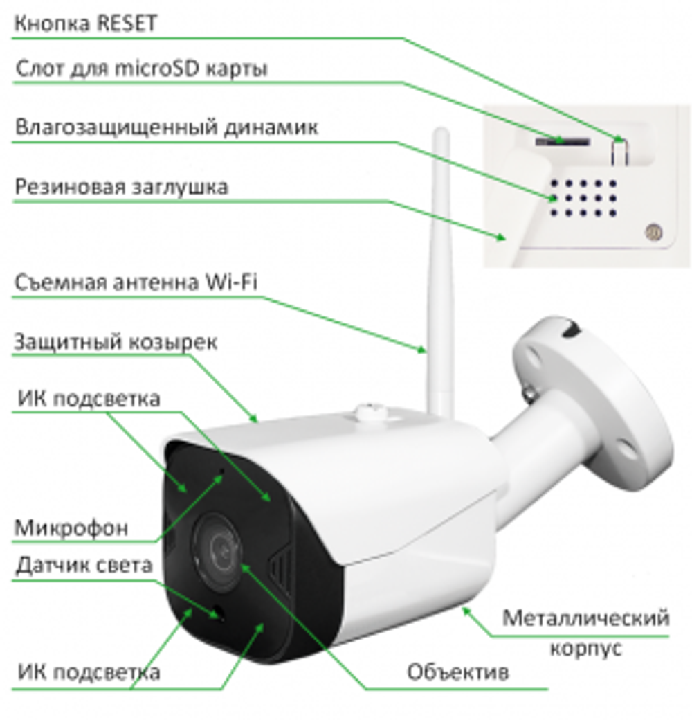 iЦилиндр Плюс