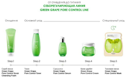 Frudia Себорегулирующий крем с виноградом Green Grape Pore Control Cream Mini 10 мл.