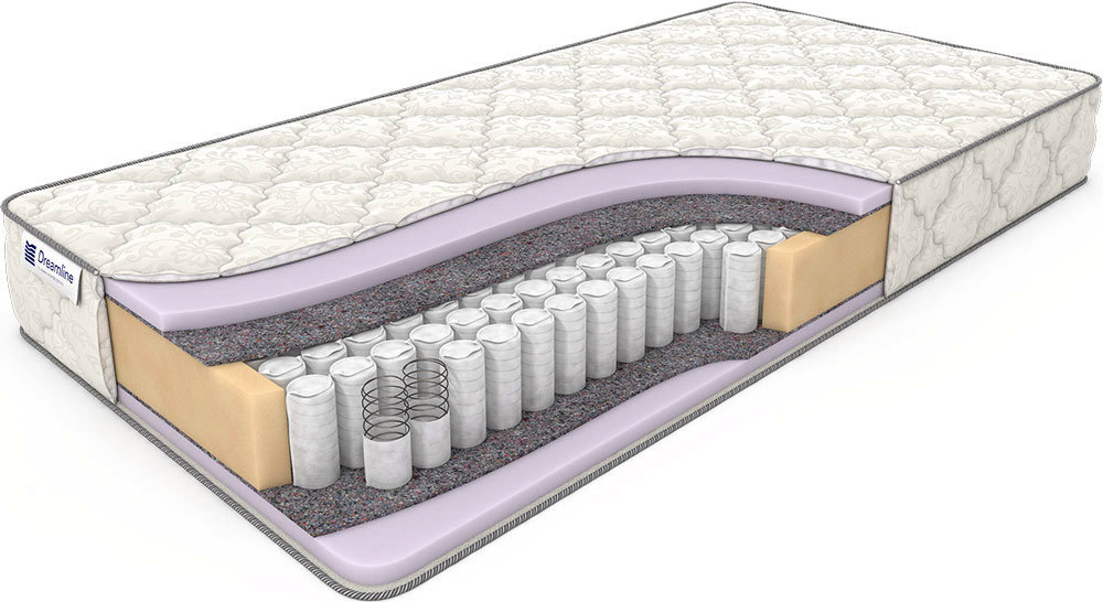 Матрас Eco Foam TFK