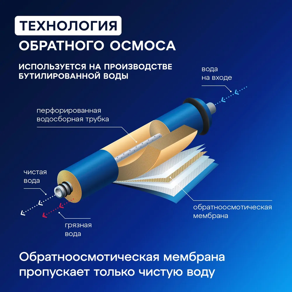 Фильтр для воды Аквафор ОСМО-050-5-А-Р 206535