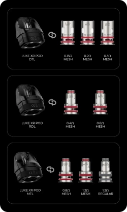 Vaporesso LUXE XR MAX