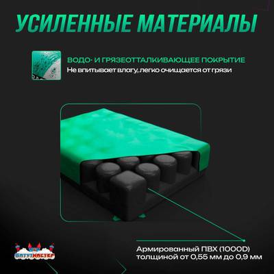 Надувная подушка «JumpAir» для гимнастики и батутных центров, 6×4×1 м