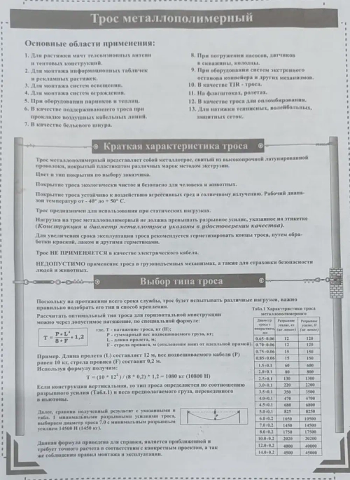 Трос металлополимерный 3 мм (Трос в ПВХ), шнур с металлической жилой, веревка бельевая