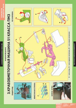 Технология обработки ткани. Машиноведение (6 табл.)