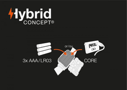 Фонарь светодиодный налобный Petzl Aria 2R, черно-желтый, 600 лм, аккумулятор