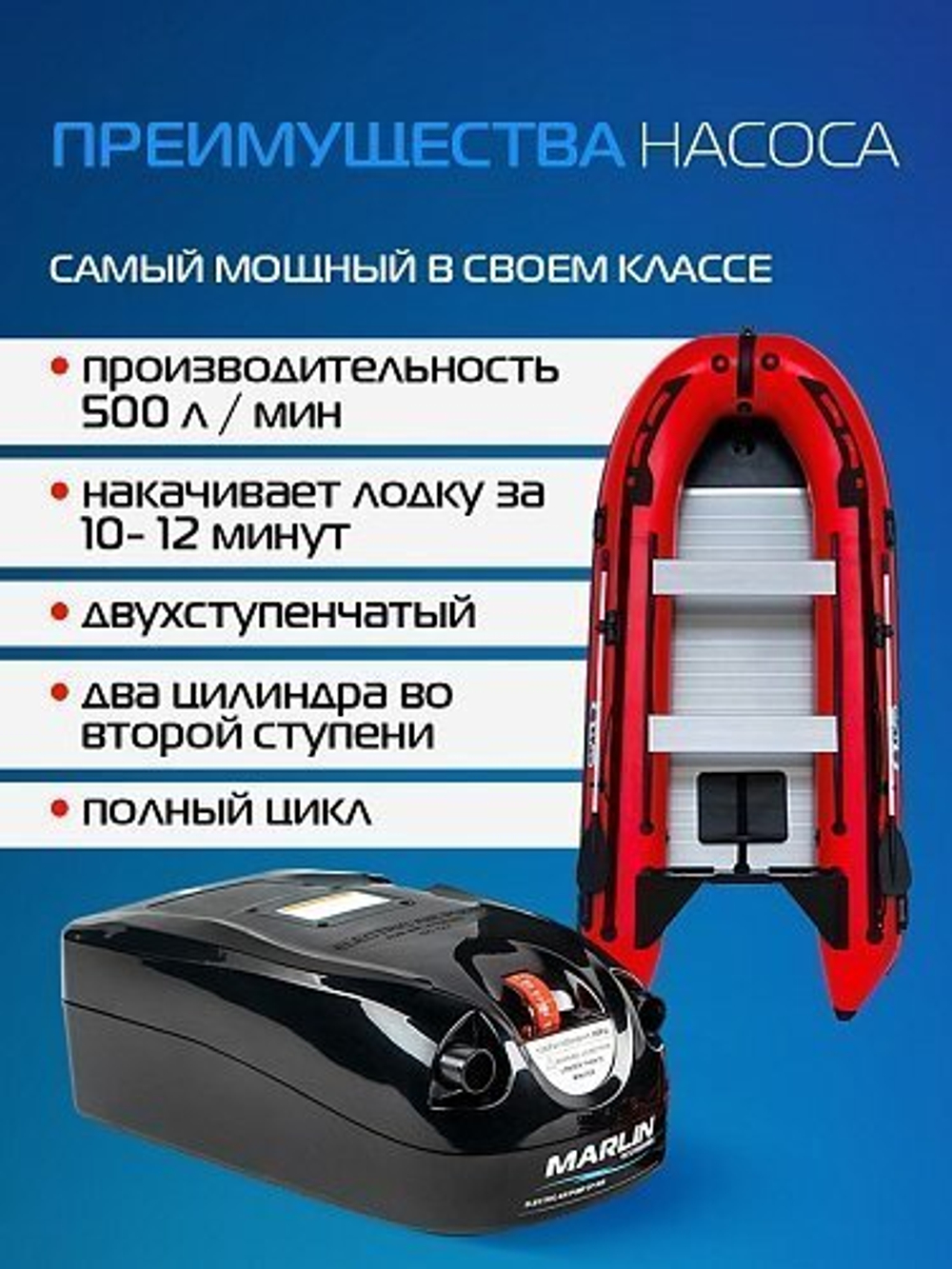 Насос электрический GP80 12V