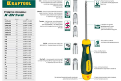 Отвертка KRAFTOOL Х-Drive SL 4х90 250071-4.0-090