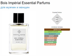 Essential Parfums Paris Bois Imperial by Quentin Bisch