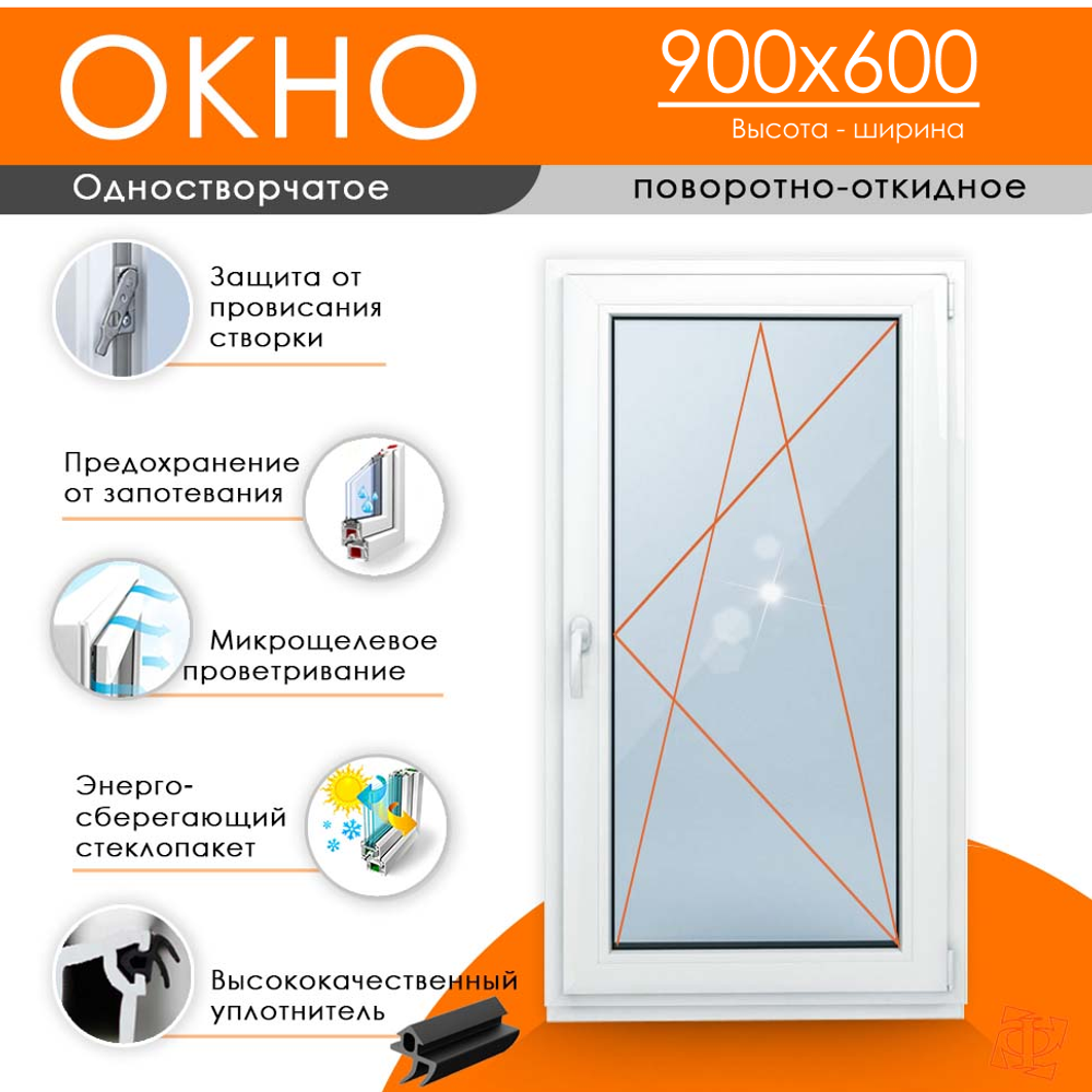 Пластиковое окно 900 х 600 ТермА Эко