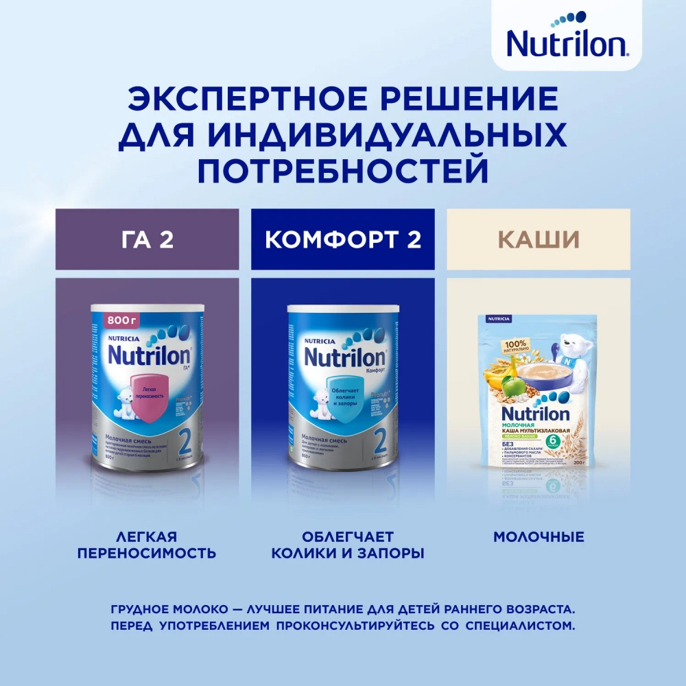 Смесь молочная Nutrilon Premium 2 1200 г с 6 месяцев