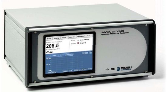 Michell Instruments мод. S4000, S8000, Optidew, Easidew, Pura, MDM300, Transmet, Cermet II, Cermax, QMA2030, Promet, Liquidew, Гигрометры точки росы, № в ГРСИ РФ - 50304-12
