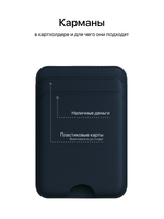 Картхолдер Магсейф с Локатором Apple Find My. Темно-синий