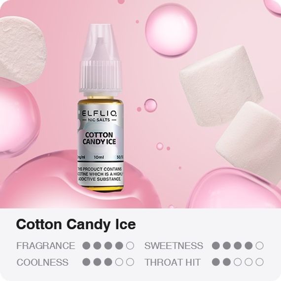 ELFLIQ - Cotton Candy Ice (5% nic, 30ml)