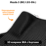 Автомобильные коврики ЭВА с бортами для Mazda 3 I (BK) 03-09г.