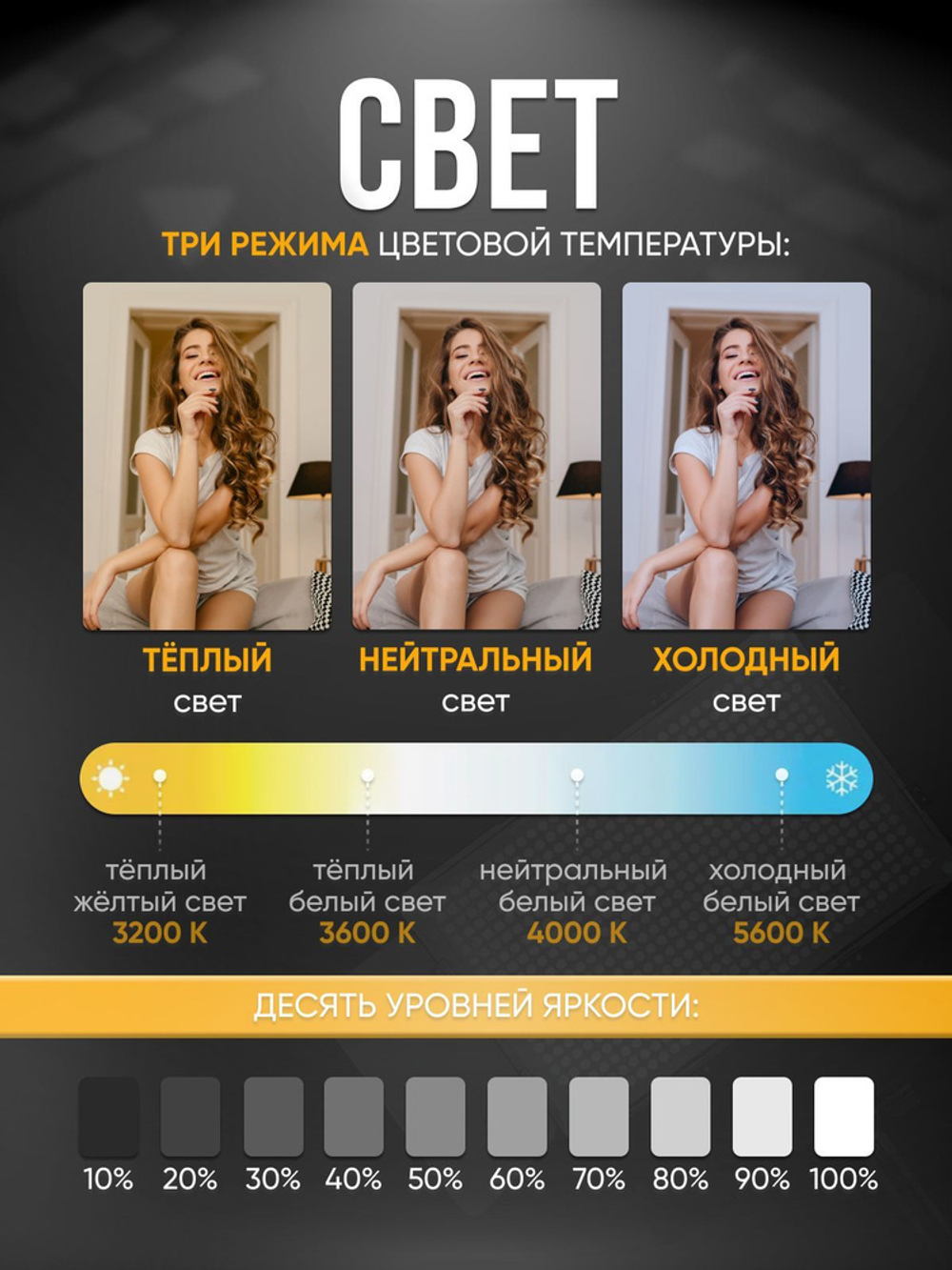 Видеосвет Led Light Kit Pro LED 600 со штативом